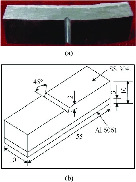 impact test on metal specimen